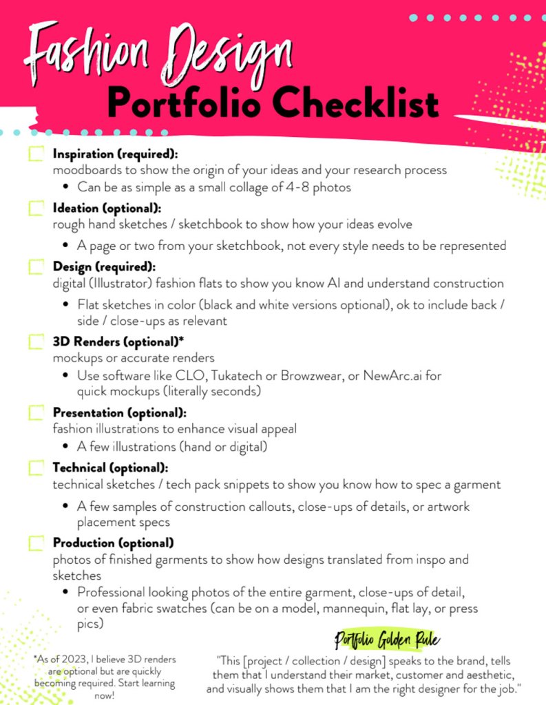 Fashion Design Portfolio Printable Checklist